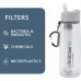 LifeStraw 650 ml Water Purifier Bottle(Clear)